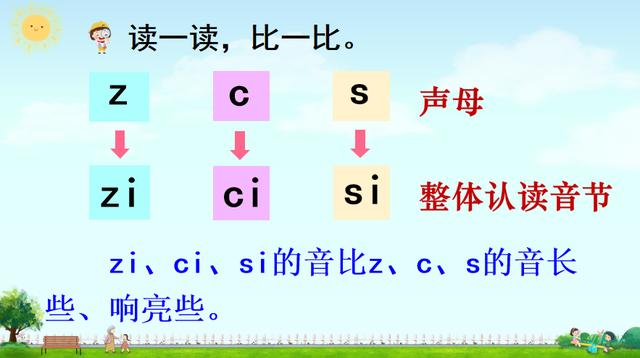 一年級語文上冊漢語拼音7《z c s》課件+教學(xué)設(shè)計+反思