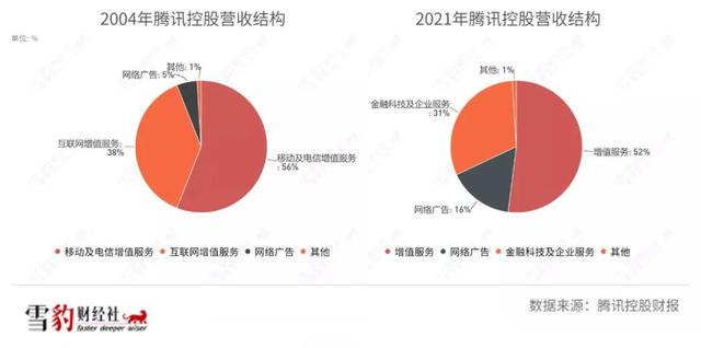 上市公司改名，科學(xué)還是玄學(xué)？
