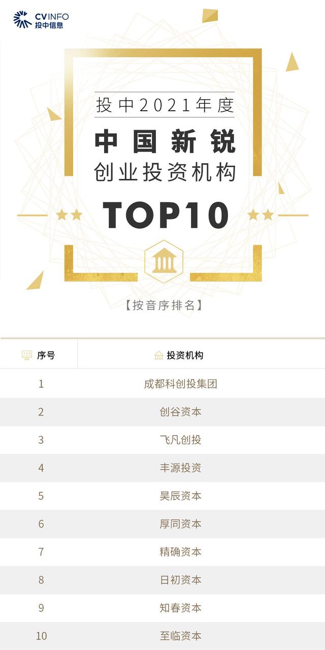 投中2021年度榜單發(fā)布