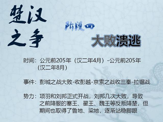 講你讀得懂的《易經(jīng)》：坤——仔細講講黃裳、龍戰(zhàn)于野都是啥