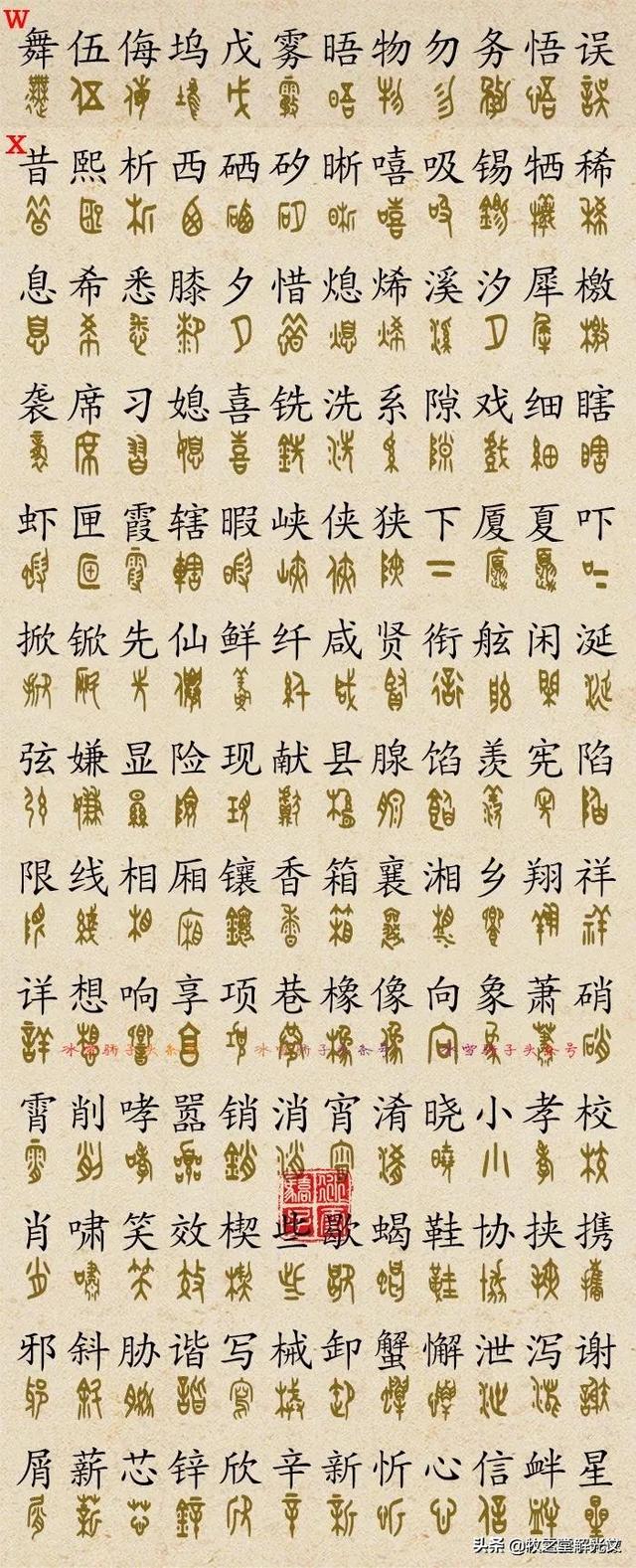 700個金文大篆楷書對照表"