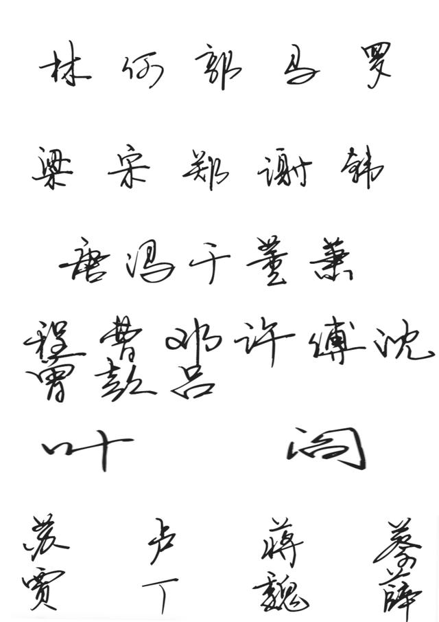 諸子百家，百家姓名