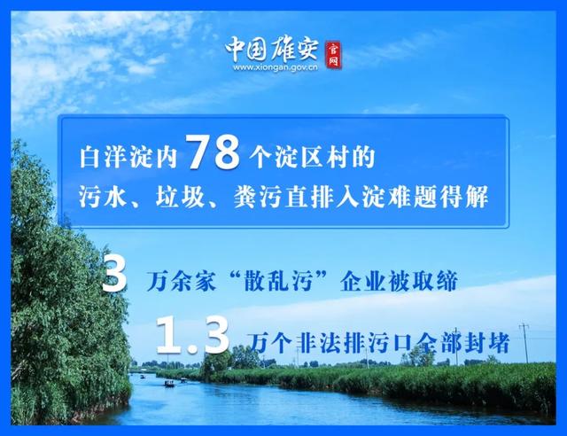 這座未來(lái)的典范城市，“妙”在哪兒？