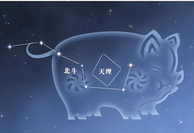 帶你逛逛天帝宮殿！參透斗轉(zhuǎn)星移！詳解紫微垣「星空帝國系列」2