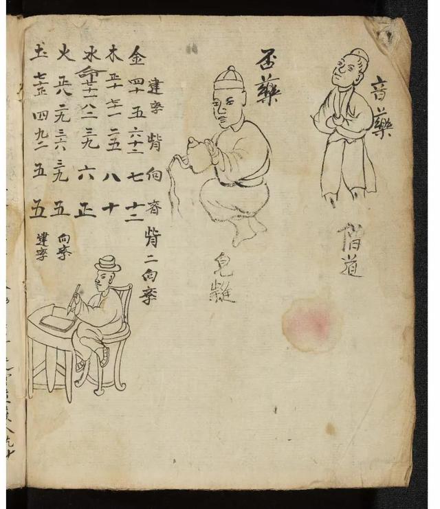 古代命理算卦秘本--鑒賞