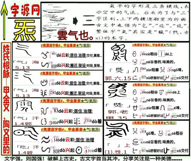 數(shù)字大老虎 _《易經(jīng)》、《內(nèi)經(jīng)》中的“氣”到底是啥？幾圖說明白