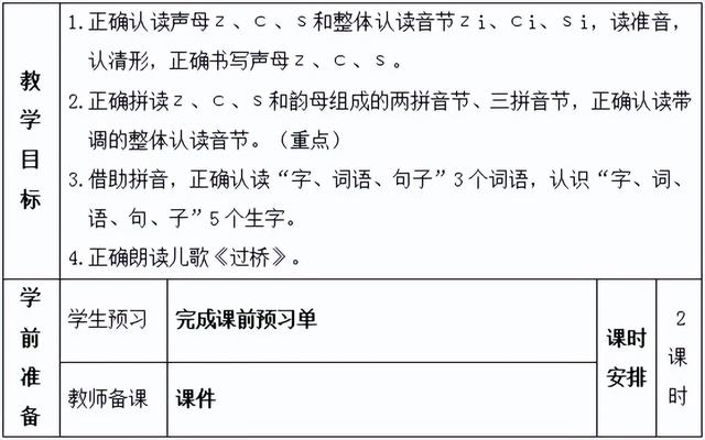 一年級語文上冊漢語拼音7《z c s》課件+教學(xué)設(shè)計+反思