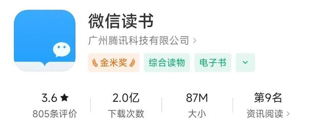 大學生不可錯過的6個好用軟件