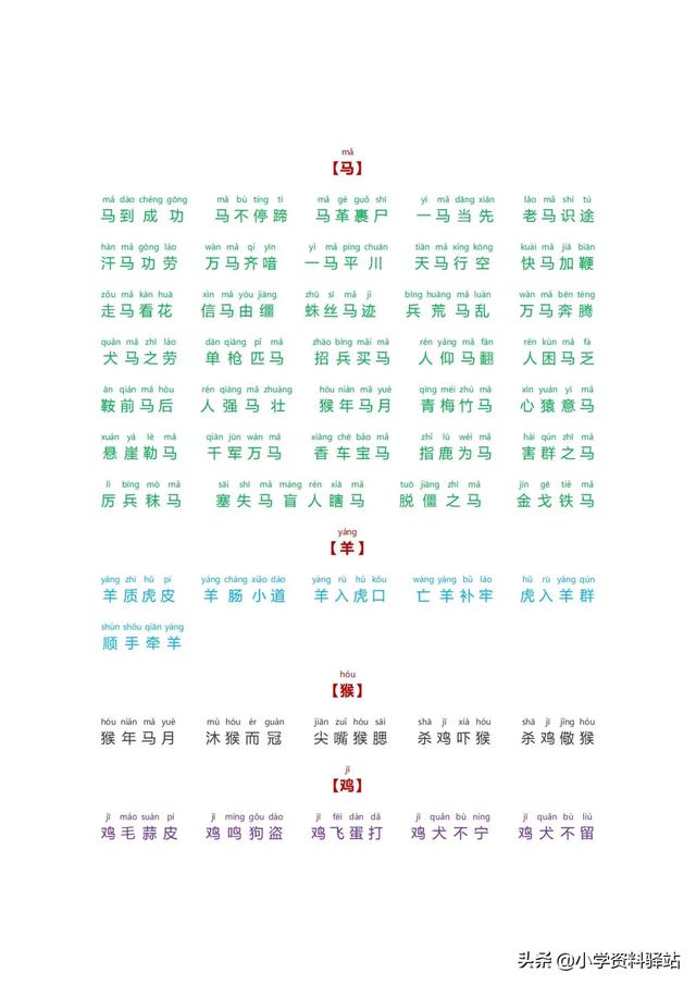 小學(xué)生必備成語大全拼音版（數(shù)字，顏色，疊字）