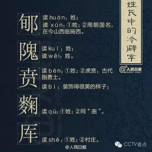 生僻字取名的壞處？名字有生僻字影響！