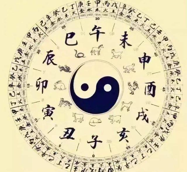 申字的五行屬性及含義？申字五行屬啥！