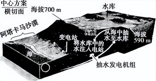 什么地什么意思？置身此地的意思是什么！