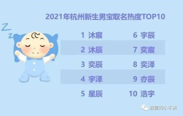 如何查詢名字好不好？查詢名字好壞！