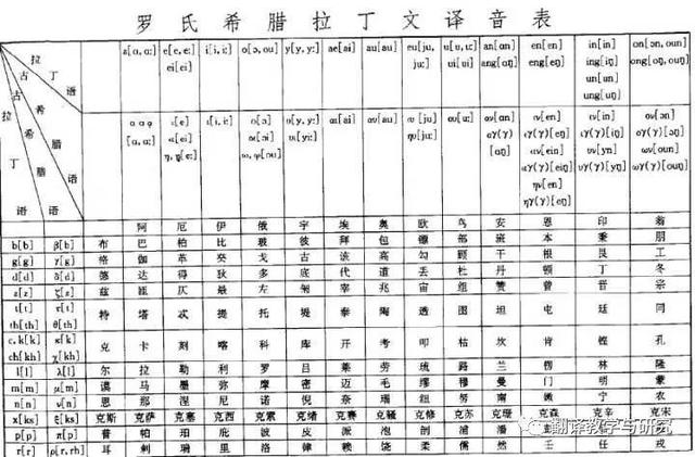 特字五行屬什么屬性？特字的五行屬性是什么！