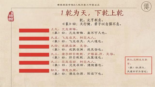 姓氏曾五行屬什么？曾字五行屬什么名字！