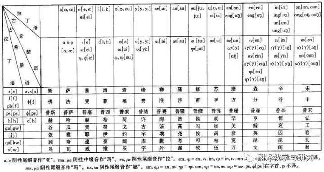 特字五行屬什么屬性？特字的五行屬性是什么！