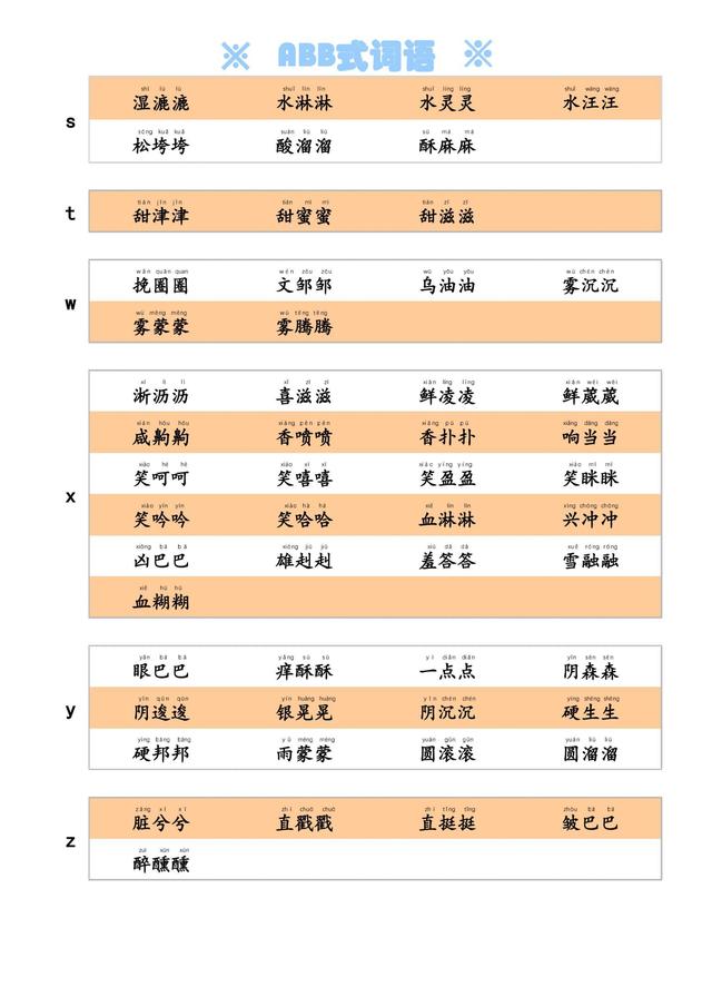 璧字成語開頭的成語？璧開頭的詞語！