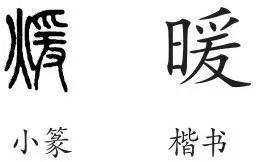 暖字五行屬什么寓意？暖這個字屬于五行屬什么！
