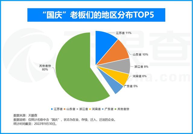 企業(yè)名稱大全_最新版？化工企業(yè)名稱大全_最新版！