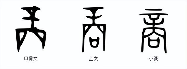 商字五行屬什么意思？商字五行屬什么意思和含義！