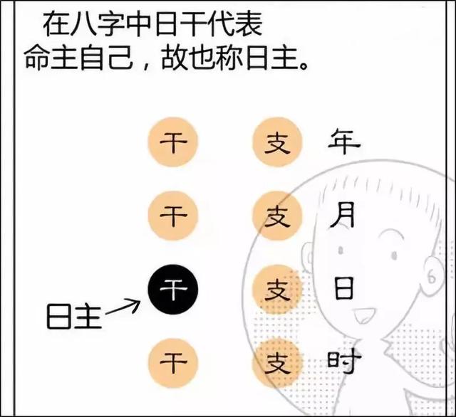 名字五行分析測(cè)試？名字五行分析測(cè)試免費(fèi)！