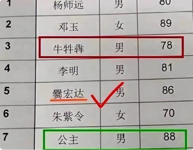 創(chuàng)意名字繪畫？創(chuàng)意名字繪畫設(shè)計！