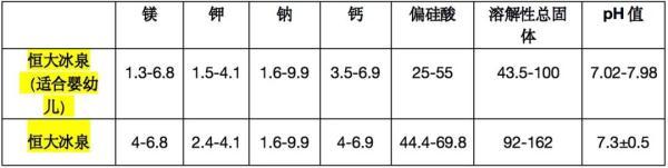 升字是什么字？升的字義解釋！