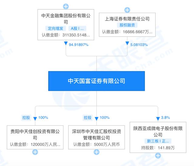 帶鑫字霸氣點(diǎn)的二字公司名稱？帶鑫字霸氣點(diǎn)的三字公司名稱！
