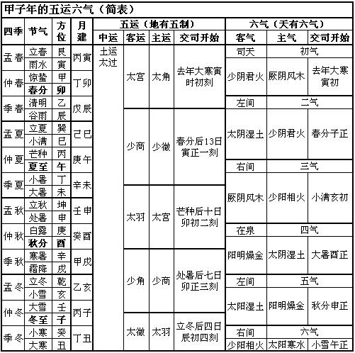 路字五行屬什么和意義？路字五行屬什么和意義相近！