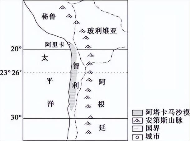 什么地什么意思？置身此地的意思是什么！