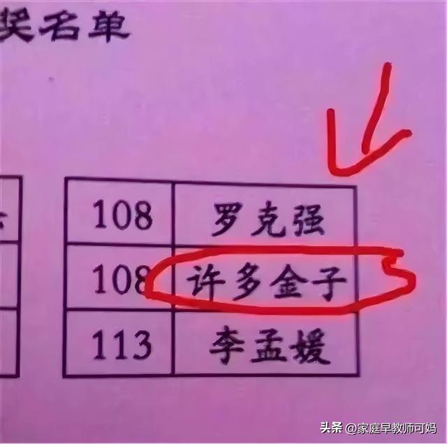 生僻字取名男孩子？生僻字取名男孩大全！