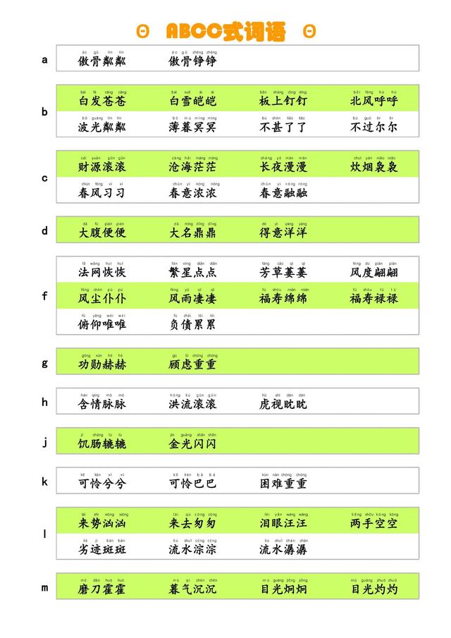 璧字成語開頭的成語？璧開頭的詞語！