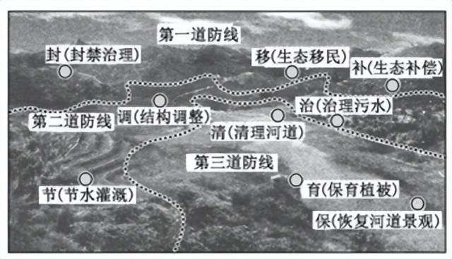 什么地什么意思？置身此地的意思是什么！