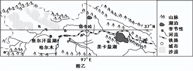 什么地什么意思？置身此地的意思是什么！