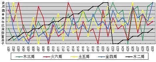 路字五行屬什么和意義？路字五行屬什么和意義相近！