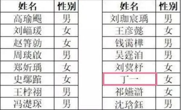 免費取名網(wǎng)有哪些網(wǎng)站？網(wǎng)站取名網(wǎng)！