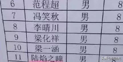 取名網(wǎng)站大全免費(fèi)？起名網(wǎng)免費(fèi)取名！