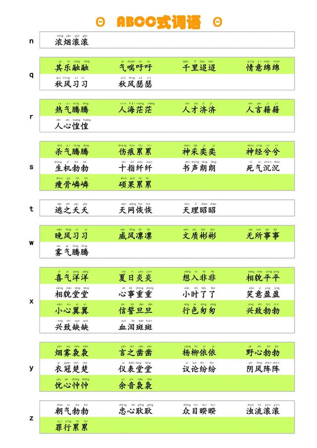 璧字成語開頭的成語？璧開頭的詞語！