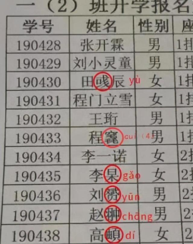 創(chuàng)意名字繪畫？創(chuàng)意名字繪畫設(shè)計！