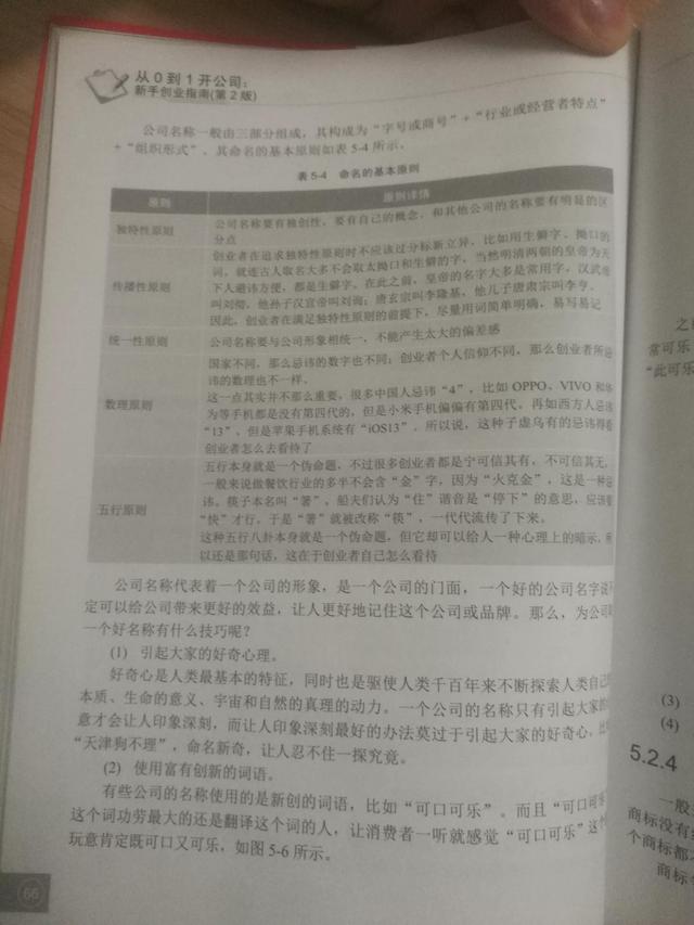 霸氣又聚財(cái)?shù)墓久执笕?？霸氣又聚?cái)?shù)墓久Q大全集！