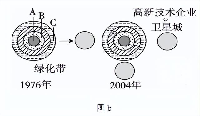 此地的意思是什么意思？此地的詞是什么！