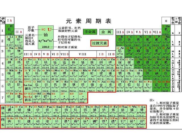 前字五行屬什么幾畫??？前字五行屬什么幾畫幾畫！