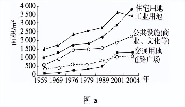 此地的意思是什么意思？此地的詞是什么！