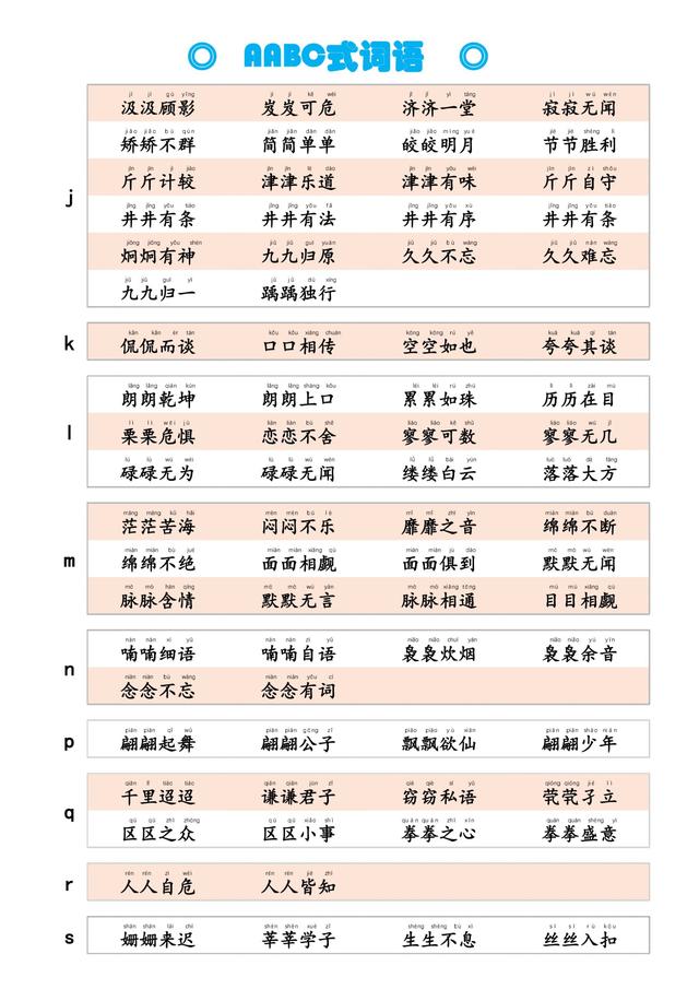 璧字成語開頭的成語？璧開頭的詞語！