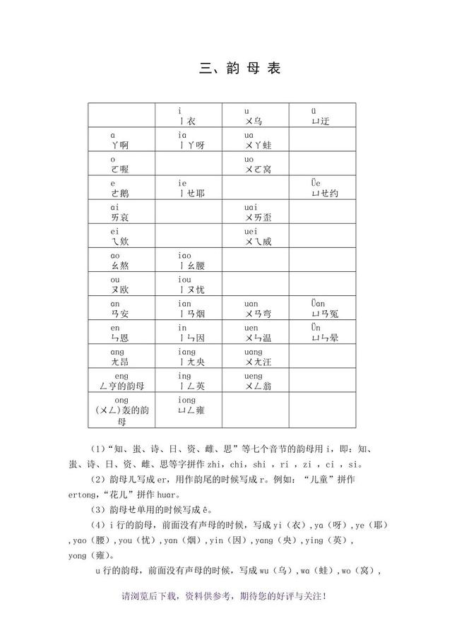 韻母是ou的所有漢字拼音大全？韻母ou的字有哪些組詞！