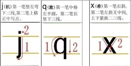 j開(kāi)頭的字有哪些好聽(tīng)？J開(kāi)頭的字有哪些！