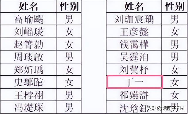免費取名的網(wǎng)站？網(wǎng)站取名字大全！