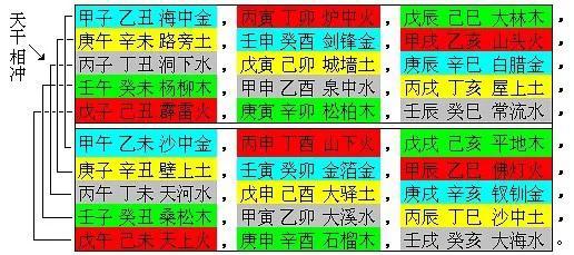 路字五行屬什么和意義？路字五行屬什么和意義相近！