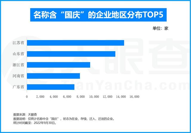 企業(yè)名稱大全_最新版？化工企業(yè)名稱大全_最新版！