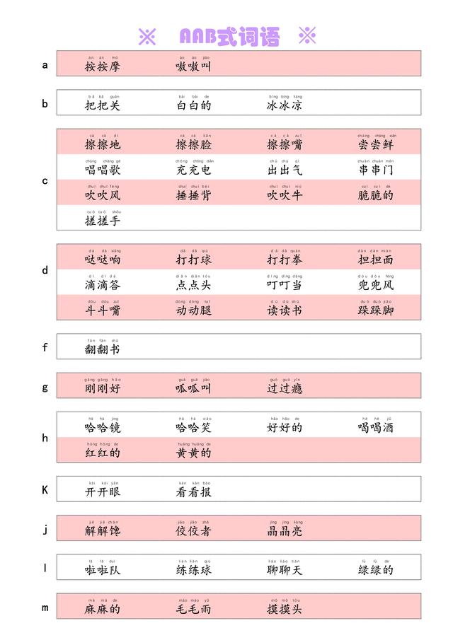 璧字成語開頭的成語？璧開頭的詞語！